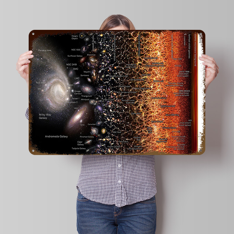 Retro Gaming Universe - Universe Map 3 TheGalaxies Poster Aangepaste