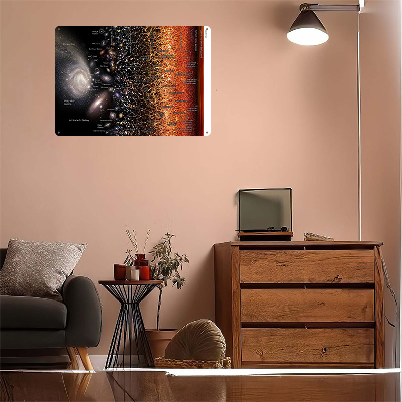 Universe Map 3 TheGalaxies Pos - Retro Gaming Universe recensie en prijs